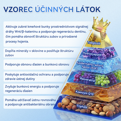 🦷𝐆𝐥𝐢𝐦𝐦𝐞𝐫𝐥𝐲® Tideglusib zuby a dasna Opravná náplasť s mikroihlami  | Pokročilé zubné pásiky s aktiváciou kmeňových buniek (obnova skloviny a dentínu • posilnenie ďasien • odstránenie zubného kameňa a zápachu • zastavenie citlivosti zubov)