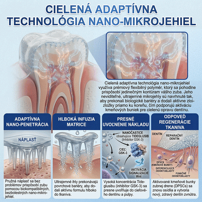 🦷𝐆𝐥𝐢𝐦𝐦𝐞𝐫𝐥𝐲® Tideglusib zuby a dasna Opravná náplasť s mikroihlami  | Pokročilé zubné pásiky s aktiváciou kmeňových buniek (obnova skloviny a dentínu • posilnenie ďasien • odstránenie zubného kameňa a zápachu • zastavenie citlivosti zubov)