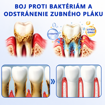 🥇𝑮𝒍𝒊𝒎𝒎𝒆𝒓𝒍𝒚® 🦷 𝑮𝒖𝒎𝑹𝒆𝒗𝒊𝒗𝒆 – gél na obnovu parodontu
